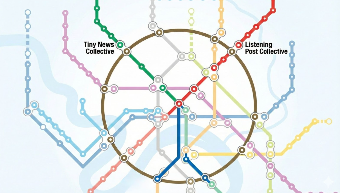 Pathways, not pipelines